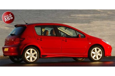 Накладки на пороги AF на Peugeot 307